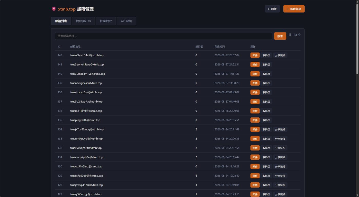 邮箱管理